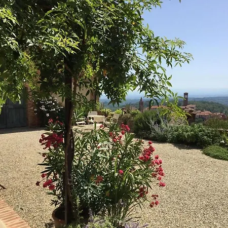 Casa Nanda דירה